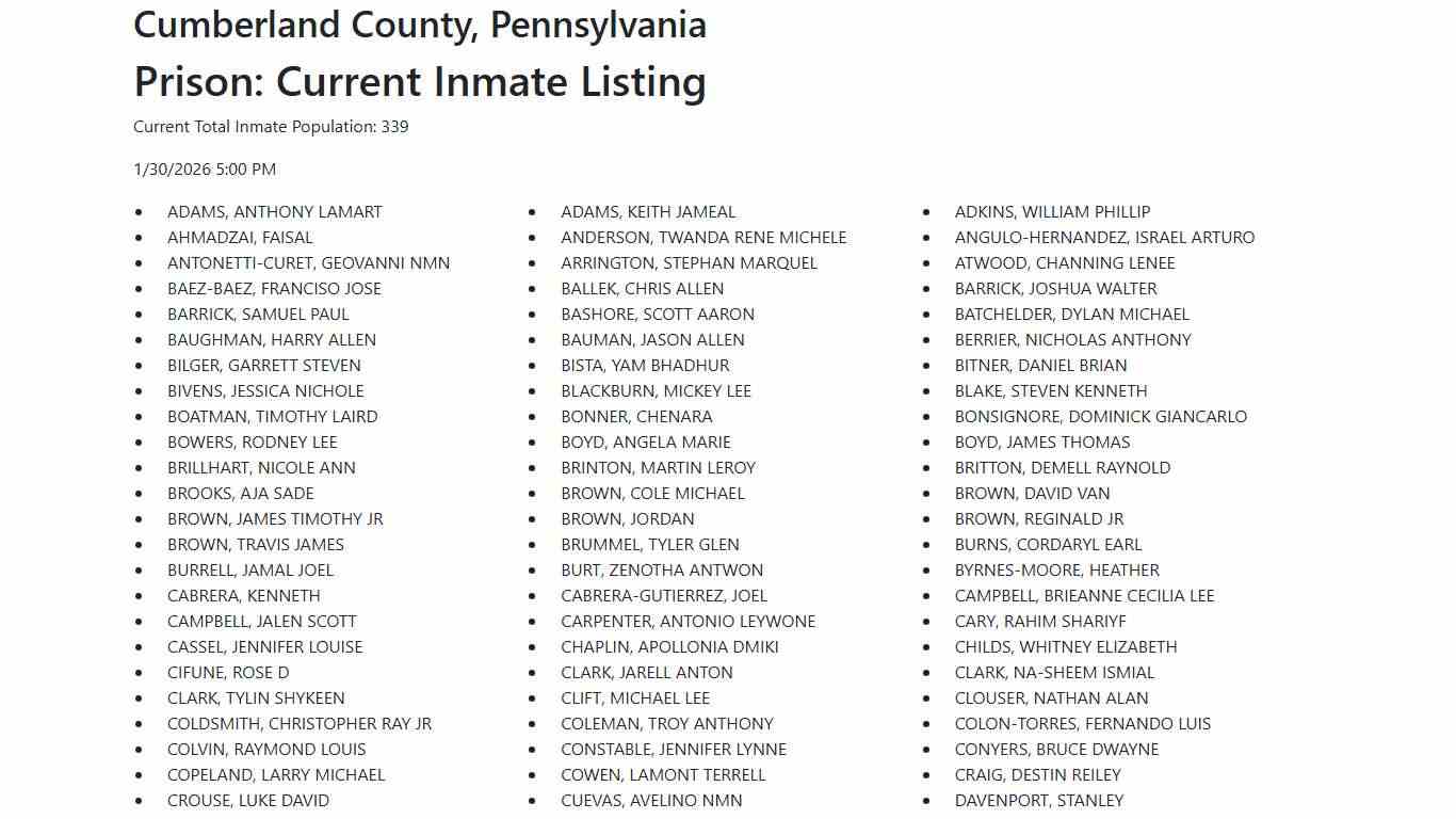 Cumberland County Inmate Listing